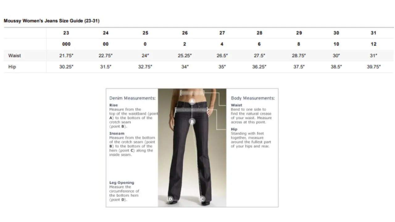 Amherst Wide Straight Jeans In White